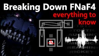 How FNaF4 Works A Comprehensive AI Breakdown [upl. by Terrance592]