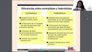 Federalistas y centralistas [upl. by Fowkes60]