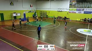 MBA vs Angra  081220231ªparte [upl. by Amej]