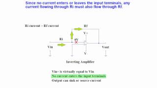 Online Tutorial On Calculating Inverting Operational Amplifier Gain And Output Voltage [upl. by Nibla]