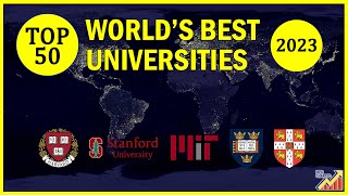 The Worlds Best 50 Universities in 2023 [upl. by Janet659]