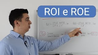 ROI e ROE in finanza personale  Quando conviene indebitarsi [upl. by Kowal356]