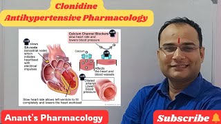 Clonidine [upl. by Gualtiero]