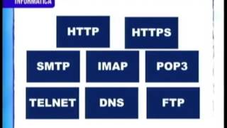 Protocolos [upl. by Ancel]