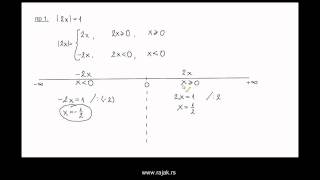 Апсолутна вредност  теорија и примери 1 и 2 [upl. by Ire]