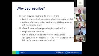 Polypharmacy and Deprescribing 2021 [upl. by Karisa]