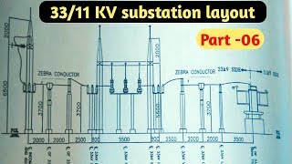 3311kv substation layout [upl. by Kip]