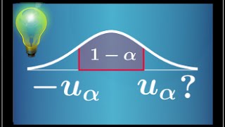 Loi normale  démonstration importante du cours sur uα  exercice type BAC [upl. by Lanfri]