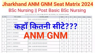 Jharkhand ANM GNM Seat Matrix 2024  Jharkhand anm gnm entrance exam 2024 [upl. by Leinadnhoj345]