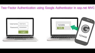 TwoFactor Authentication using Google Authenticator in aspnet mvc [upl. by Goulden]