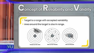 Concept of Reliability and Validity  Research Methods in Education  EDU407Topic191 [upl. by Etteragram]