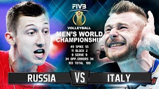 Russia vs Italy  Highlights  Mens World Championship 2018 [upl. by Aaron]