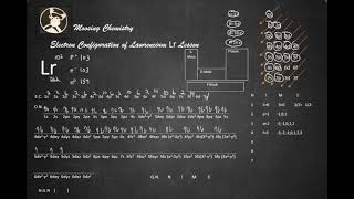 Electron Configuration of Lawrencium Lr Lesson [upl. by Dahij297]