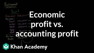 Economic profit vs accounting profit  Microeconomics  Khan Academy [upl. by Karita]