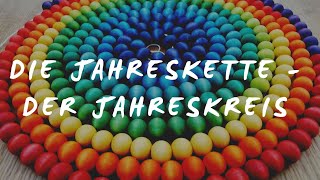 die Jahreskette  der Jahreskreis Bausatz Wunderwerkstatt [upl. by Jedediah258]