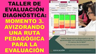 Soy Docente TALLER DE EVALUACIÓN DIAGNÓSTICA MOMENTO 3 AVIZORANDO UNA RUTA PEDAGÓGICA [upl. by Leveridge]