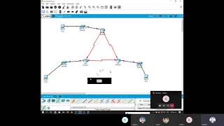 conferencia realización de protocolos RIPV2 EIGRP OSPF packet tracer [upl. by Nolubez]