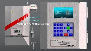 Ametek Thermox WDGV Sensor AmeVision Communication [upl. by Airakaz]