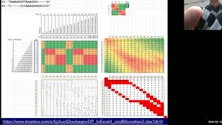 MIT CompBio Lecture 03  Database Search [upl. by Htebiram]