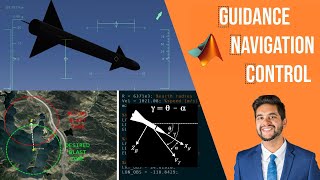 Guidance Navigation and Control System Design  Matlab  Simulink  FlightGear Tutorial [upl. by Gautea]