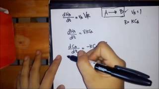 Kinetics Problem Irreversible Aqueous Reaction in a Batch Reactor [upl. by Beth487]