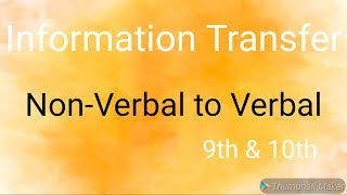 Information Transfer  Non  verbal to Verbal  Part  02  STD  9th amp 10th [upl. by Ellener]