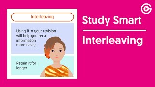 Interleaving  GCSEPod [upl. by Kaitlyn]