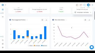 Facebook Analytics [upl. by Sloan]