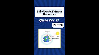 Part 20 Quick Review  6th Grade Science Review Quarter 2  5 Questions with Answers [upl. by Yarased]