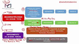 ESTATUTO DA OAB INCOMPATIBILIDADE E IMPEDIMENTO [upl. by Karry]