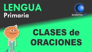 Clases de oraciones según la intención o actitud del hablante [upl. by Vincenz]