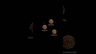 How Nuclear Fission Works [upl. by Bowes]