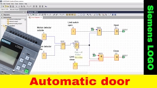 Automatic door  Siemens Logo tutorial LAD FBD PLC tutorial [upl. by Annis383]