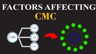 Factors Affecting the CMC Effect of Temp pH amp Conc on Critical Micelle ConcentrationChemClarity [upl. by Esinrahc]