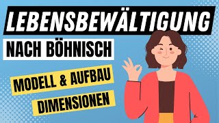 LEBENSBEWÄLTIGUNG nach Lothar BÖHNISCH einfach erklärt  Theorie der sozialen Arbeit  ERZIEHERKANAL [upl. by Romeo]