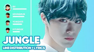 CIX  Jungle Line Distribution  Lyrics Karaoke PATREON REQUESTED [upl. by Sidnee]