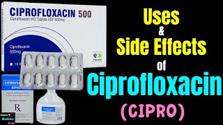 Ciprofloxacin – Side Effects Uses Mechanism of Action Dosage Interactions Warning [upl. by Erot]