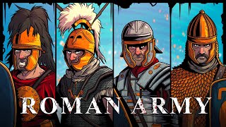 Evolution of The Roman Soldier  Animated History [upl. by Irina]