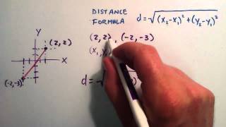 How to Find the Distance Between Two Points  How to Use the Distance Formula [upl. by Einahpad948]