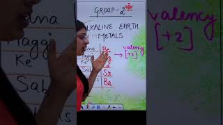 Group2  Elements  Chemistry  exam shorts science elements [upl. by Mitzie]