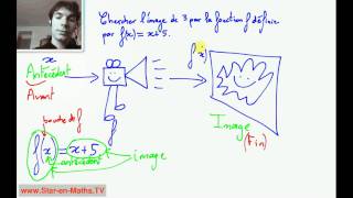 2nde Comprendre image et antécédent [upl. by Dorrej306]