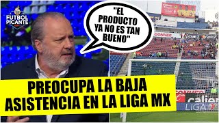 La Liga MX SUFRE de baja asistencia un fenómeno que preocupa al futbol mexicano  Futbol Picante [upl. by Herrington291]