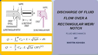 Discharge over a rectangular notch or weir  Fluid mechanics by Martin Ashaba [upl. by Aielam250]