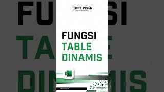 Tabel Dinamis Microsoft Excelbelajarexcel rumusexcel microsoftexcel [upl. by Nnylirak]