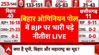 Bihar Opinion Poll  abp News C Voter Loksabha Election 2024 Opinion Poll। Nitish Kumar। Tejashwi [upl. by Aelyak]