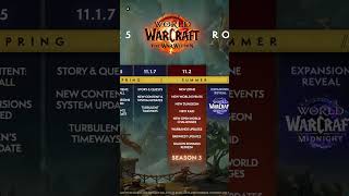 World of Warcraft 2025 Roadmap worldofwarcraft warcraft thewarwithin warwithin mmorpg shorts [upl. by Sualakcin]