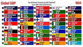 Top 50 Richest Countries GDP Nominal Since 19602030 US Billions [upl. by Jaynes]