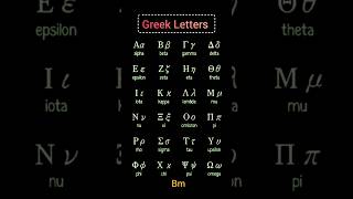 Greek Letters  knowledge letters KnowwithBm [upl. by Four]