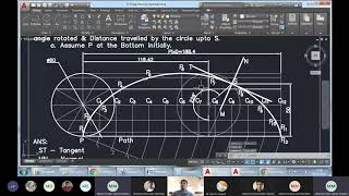 L06 Cycloid  Concept amp Drafting  Engineering Graphics with AutoCAD [upl. by Pass27]