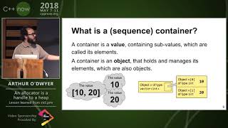 CNow 2018 Arthur ODwyer “An Allocator is a Handle to a Heap” [upl. by Resiak]